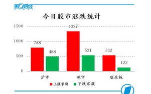 区块链概念是什么意思