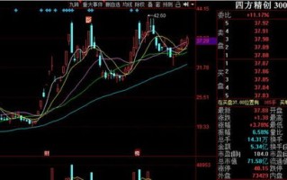 真正的数字货币龙头股

PPT目录
1.**引言**
2.**数字货币市场概览**
3.**龙头股的定义与特征**
4.**真正的数字货币龙头股分析**
-4.1比特币(Bitcoin)
-4.2以太坊(Ethereum)
-4.3其他潜在龙头股
5.**投资策略与风险管理**
6.**未来展望**
7.**结论**
8.**Q&A**

对应的