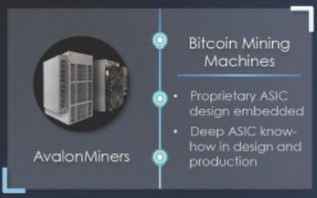 比特币挖矿机芯片上市公司