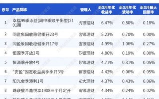 莱特币矿机日收益多少钱