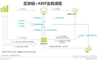 庐山市最新大项目