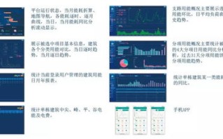 对于区块链技术你怎么看