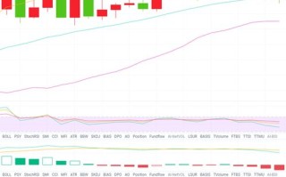 比特币行情新参考价格查询