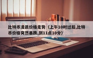 【震惊】比特币突然暴跌！究竟发生了什么？