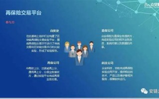 区块链软件创业方向是什么