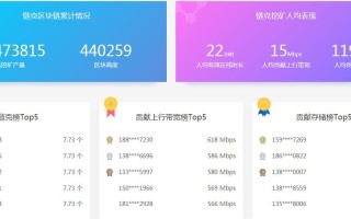 迅雷玩客云app