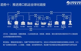 区块链技术应用