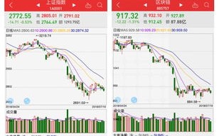 美国区块链概念公司股票行情