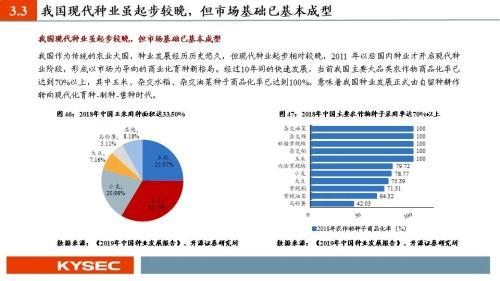 新浪潮区块链创业投资基金-第1张图片-妍旭链视界