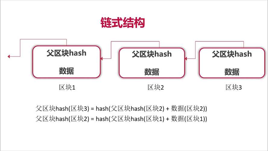 工作原理-第1张图片-妍旭链视界