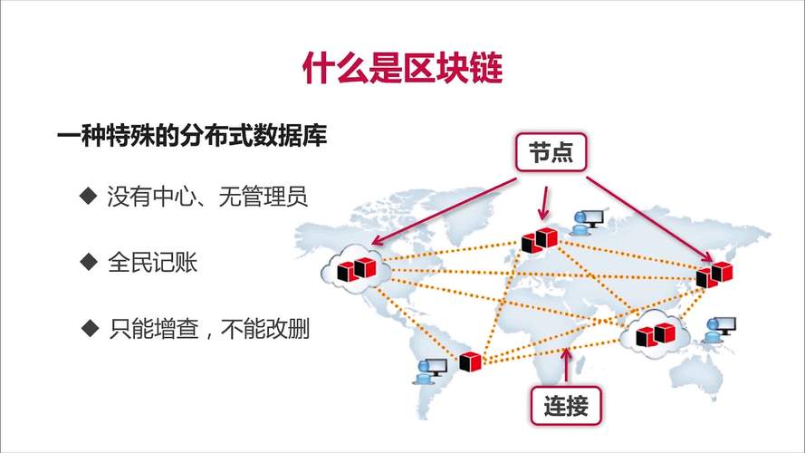 区块链语言接口类型-第1张图片-妍旭链视界