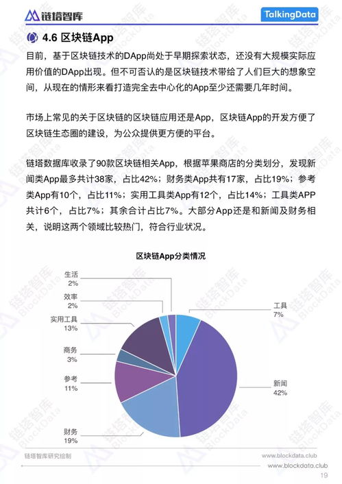 1.区块链技术简介-第1张图片-妍旭链视界