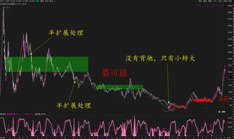 区块链概念股的龙头股-第1张图片-妍旭链视界