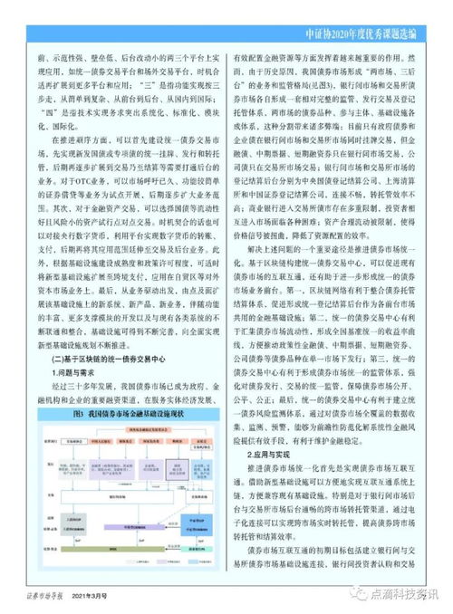 区块链技术在中国的应用领域排名-第1张图片-妍旭链视界