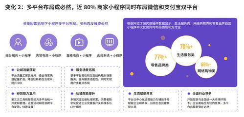 区块链技术在数字政务中的应用-第1张图片-妍旭链视界