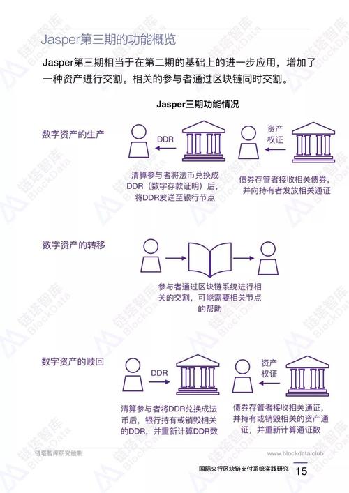 区块链技术在餐厅支付系统中的应用-第1张图片-妍旭链视界