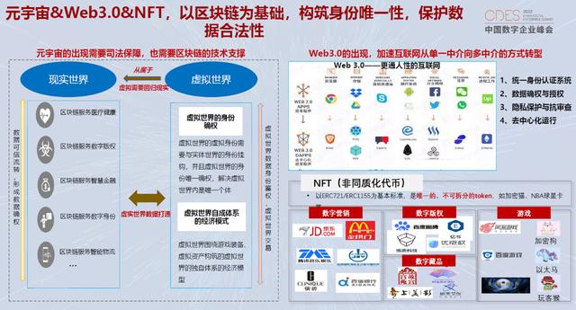 区块链技术在制造业的应用与路径研究-第1张图片-妍旭链视界