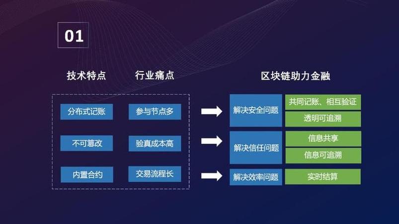 1.安全漏洞-第1张图片-妍旭链视界