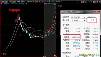 荣安地产资金链-第1张图片-妍旭链视界