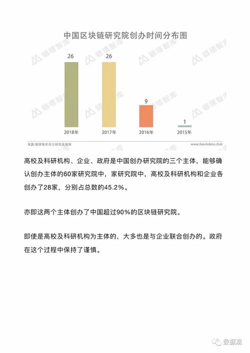 区块链技术英语翻译-第1张图片-妍旭链视界