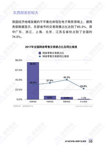 区块链技术跨境支付-第1张图片-妍旭链视界