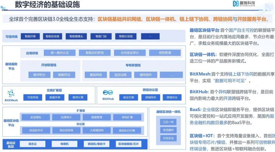 沈阳区块链锁-第1张图片-妍旭链视界