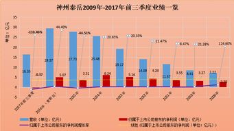 区块链的交易机制是什么-第1张图片-妍旭链视界