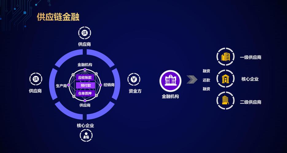 航空产业博览会-第1张图片-妍旭链视界