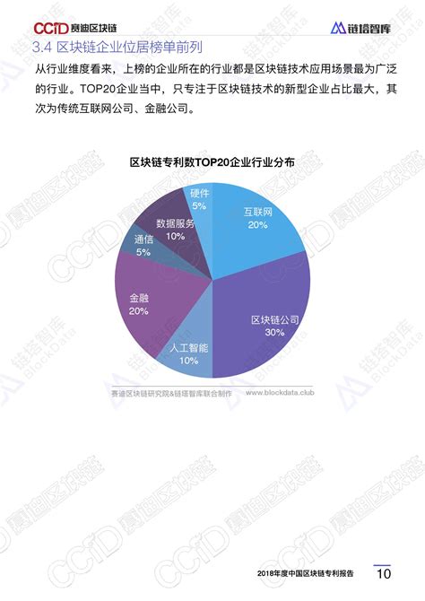 区块链保护方法-第1张图片-妍旭链视界