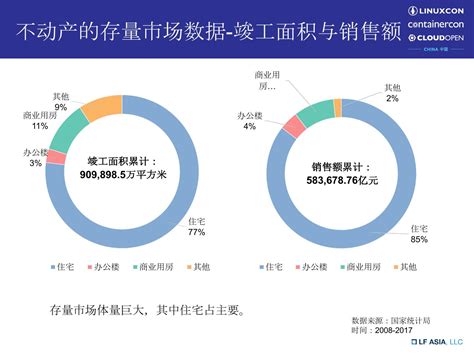 资产托管平台-第1张图片-妍旭链视界