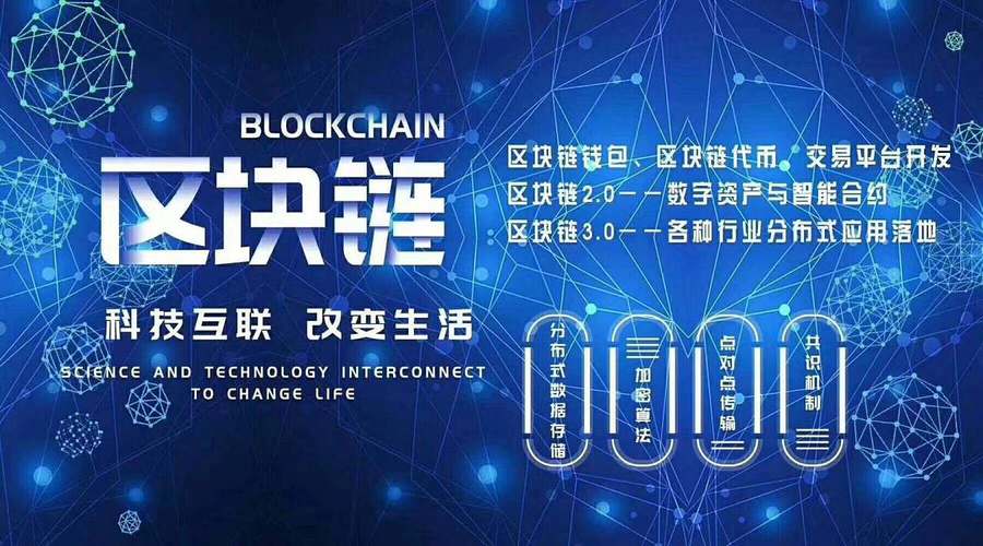 北京区块链web3.0白皮书-第1张图片-妍旭链视界