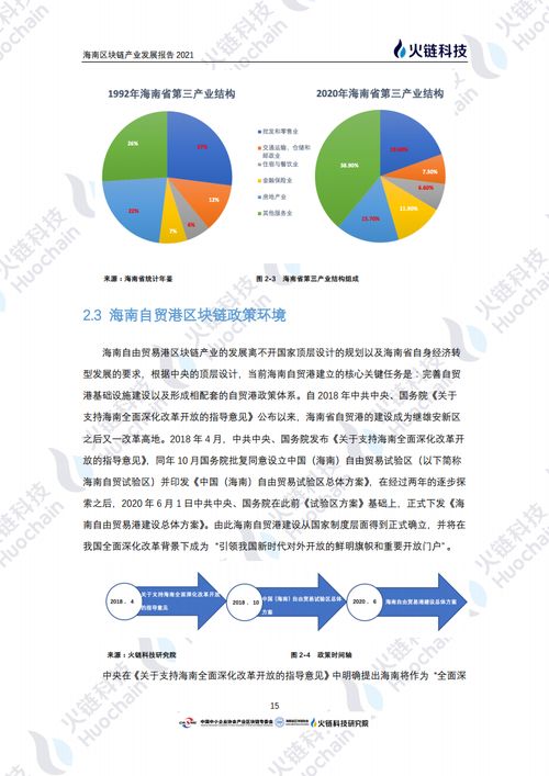 区块链与电子商务融合发展的探索实践-第1张图片-妍旭链视界