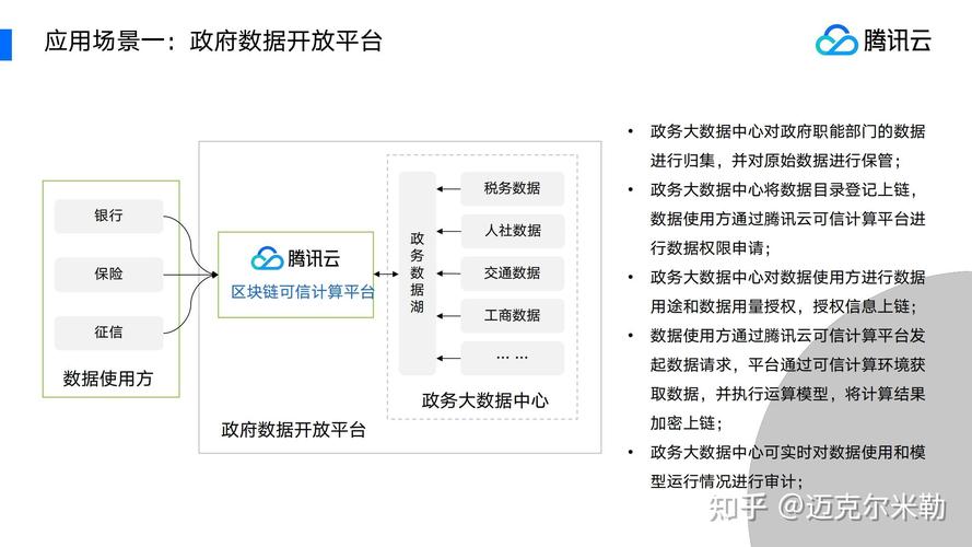 区块链蓝皮书中国区块链发展报告-第1张图片-妍旭链视界