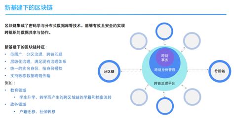 海外著名区块链投资公司-第1张图片-妍旭链视界