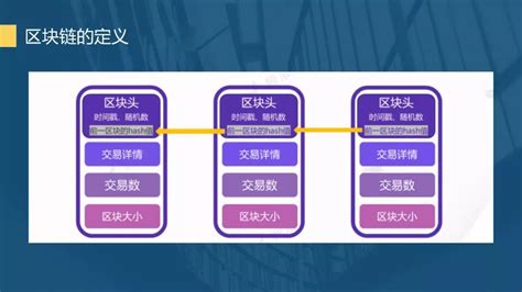 广电总局区块链-第1张图片-妍旭链视界