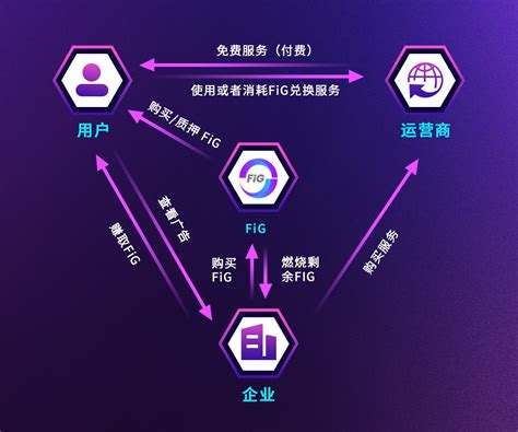 区块链内部控制-第1张图片-妍旭链视界