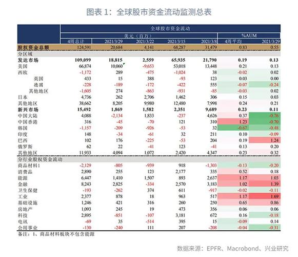 深圳区块链50指数股票-第1张图片-妍旭链视界