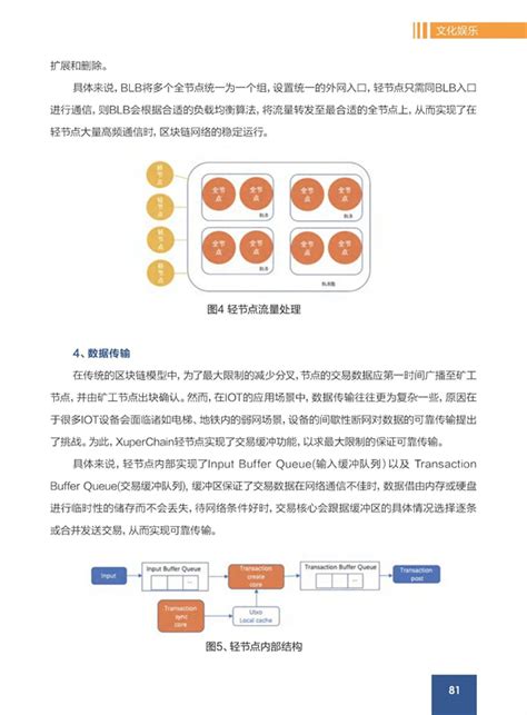 区块链产业联盟-第1张图片-妍旭链视界