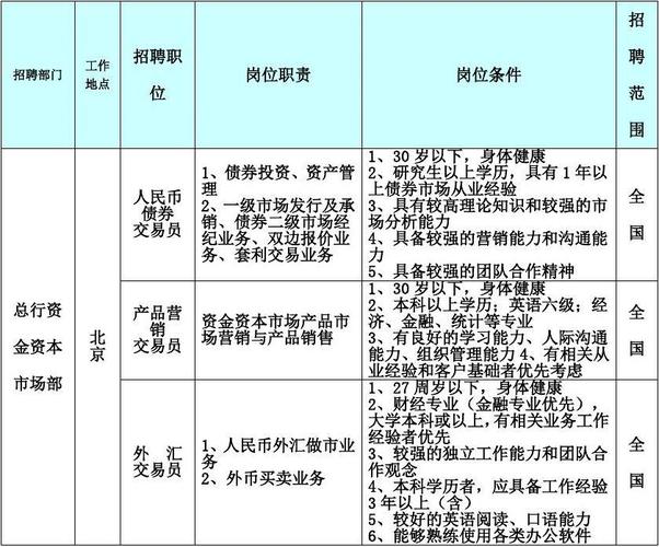 中信区块链交易平台-第1张图片-妍旭链视界