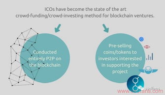 区块链ico众筹平台-第1张图片-妍旭链视界
