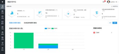 重庆区块链公司-第1张图片-妍旭链视界