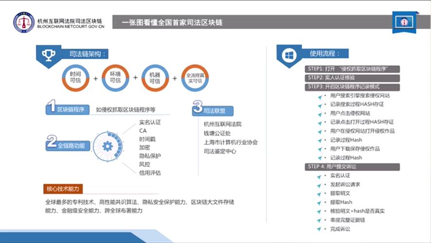 区块链合法吗-第1张图片-妍旭链视界