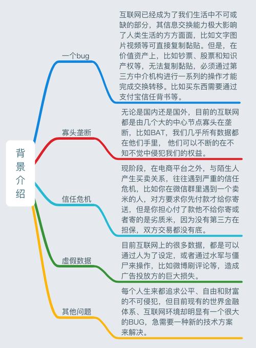 中国区块链委员会是干什么的-第1张图片-妍旭链视界