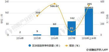 武汉市区块链协会会长-第1张图片-妍旭链视界