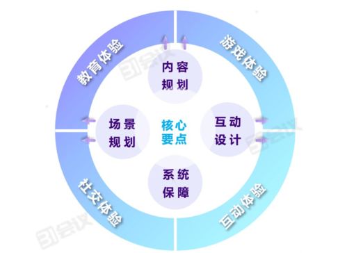 树图区块链研究院融资-第1张图片-妍旭链视界