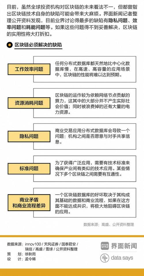 最新区块链诈骗案件-第1张图片-妍旭链视界