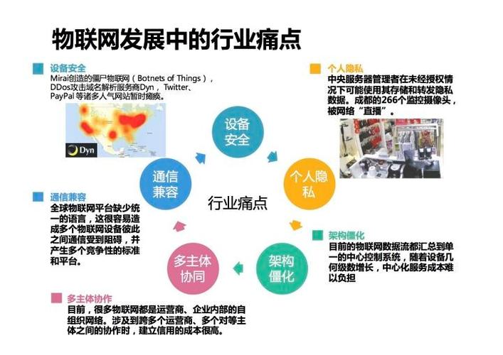 区块链的应用和优势有哪些呢-第1张图片-妍旭链视界