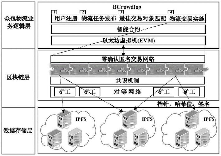 毛利哥砖家团阿牛直播-第1张图片-妍旭链视界