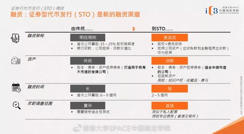 怎么判断虚拟币的好坏-第1张图片-妍旭链视界