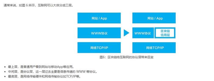 区块链信息可以篡改吗-第1张图片-妍旭链视界